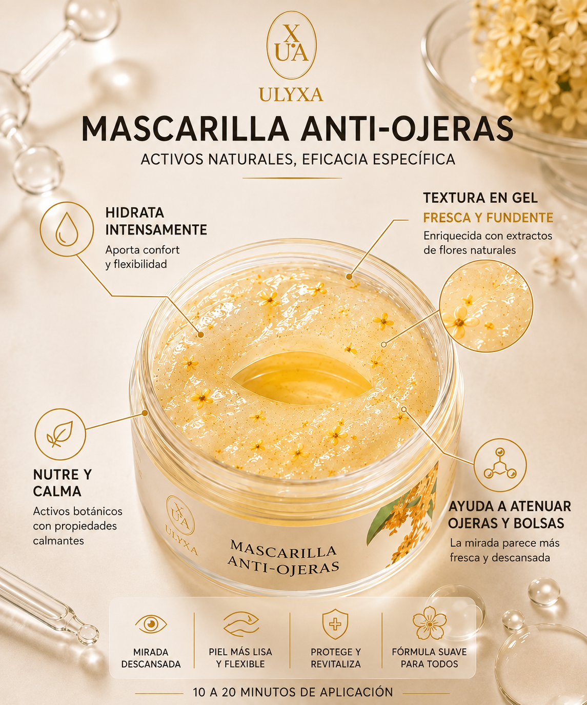 Mascarilla antiojeras y antiarrugas